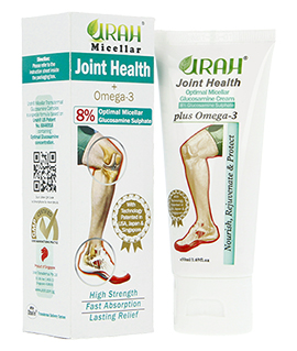 Joint Health